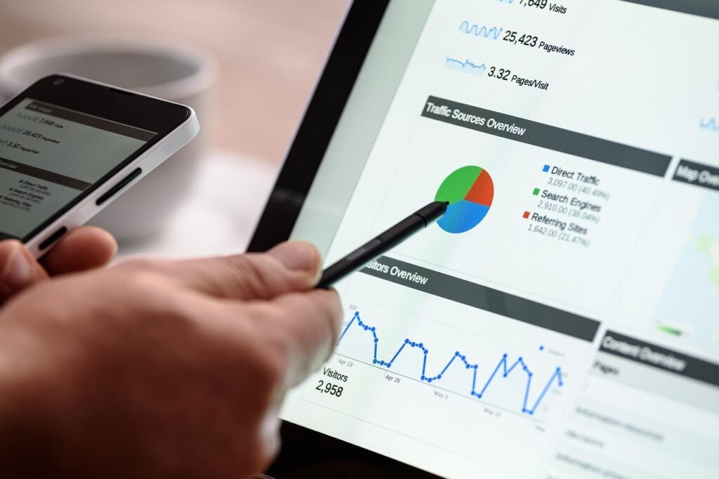 Digital Marketing Solutions Bangalore Digital Marketing Agency MG Road, PPC Advertising Bangalore, Social Media Marketing Church Street